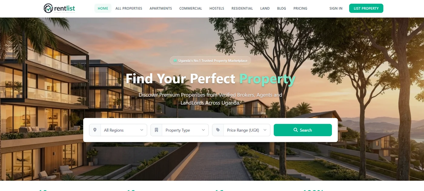 RENTLIST · photo 1